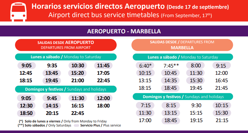 Busstidtabell Vintern 18/19 Malaga Flygplats - Marbella